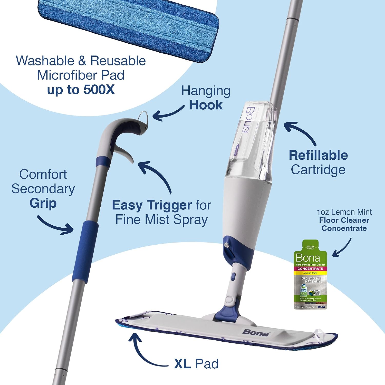 Bona Spray Mop Air - Includes Multi-Surface Floor Cleaner Concentrate and Microfiber photo 3