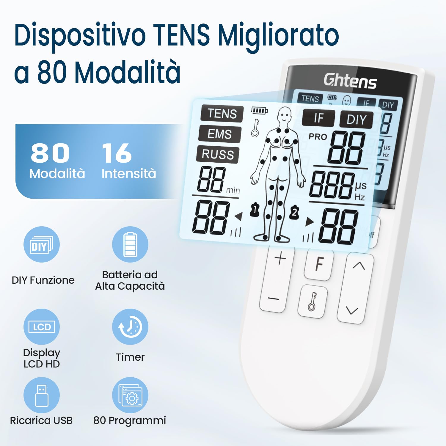 GHTENS 5 in 1 Elettrostimolatore Muscolare Professionale, Ricaricabile 80 Modalità con TENS/EMS/RUSS/IF/DIY Massaggio, 2 Canali, 16 Intensità per Alleviare il Dolore