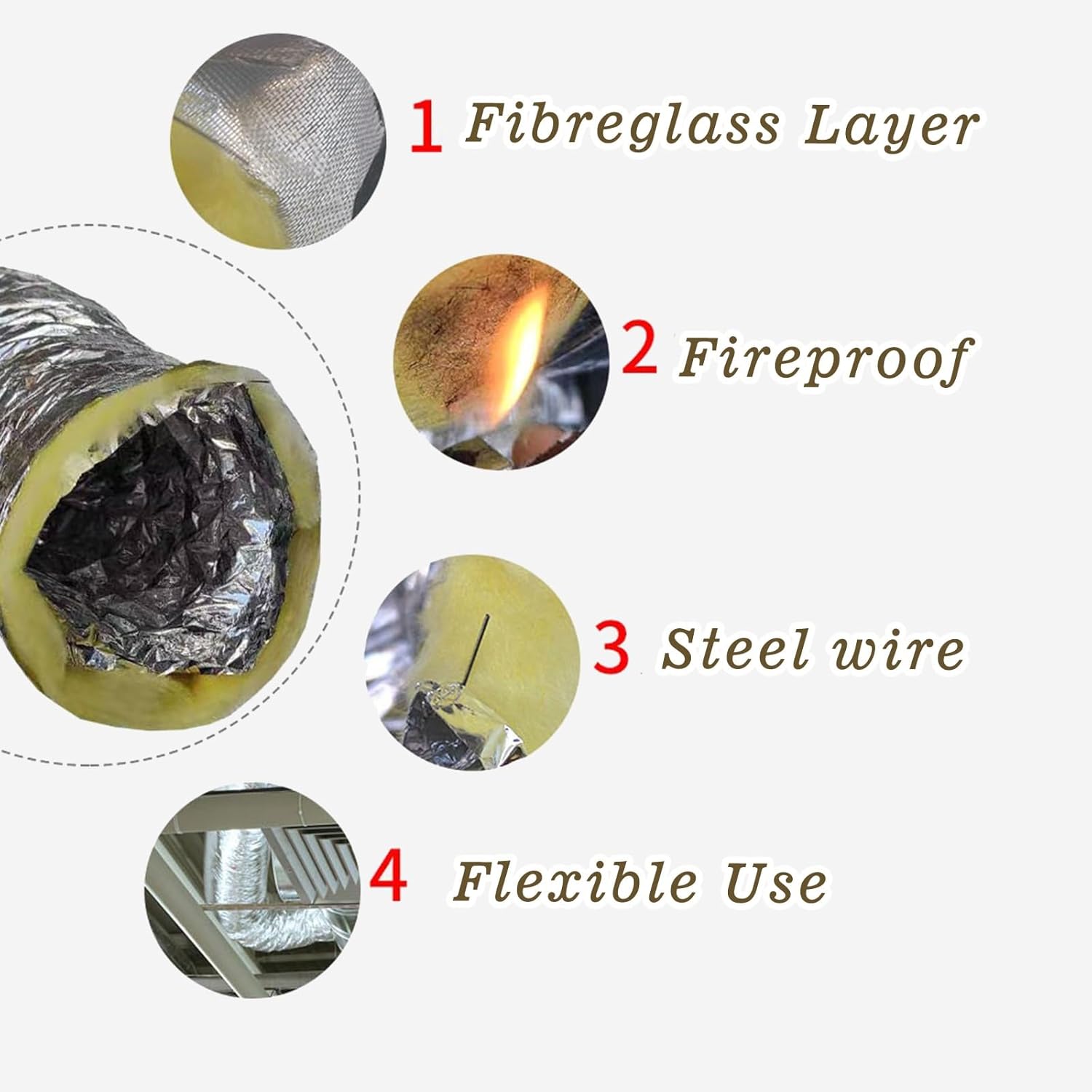 Thick Duct Insulation for HVAC, Fireproof Fiberglass Wrap for Ventilation and Exhaust Piping