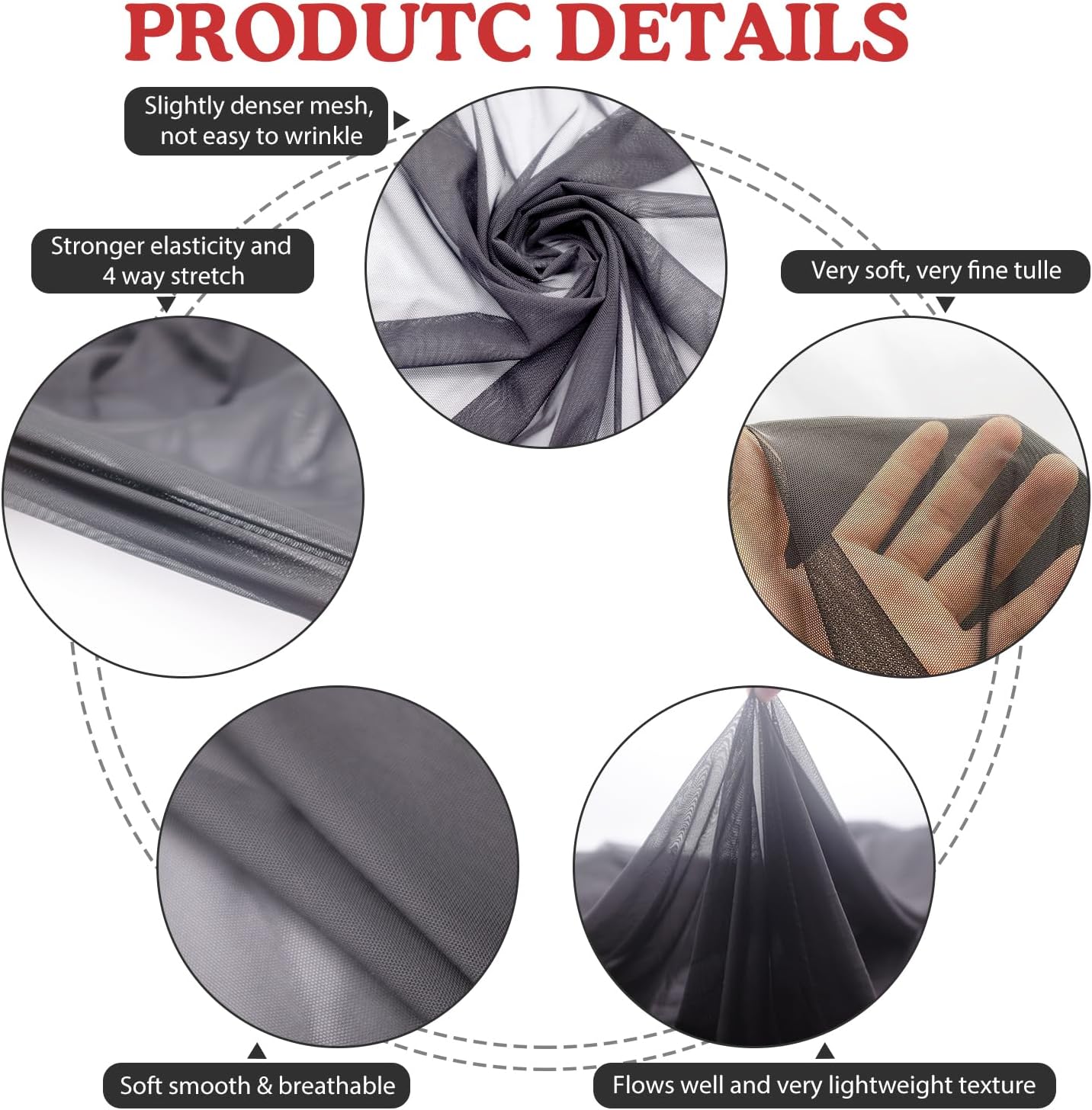 Power Mesh Fabric Superfine 4-Way Stretch Net Fabric Nylon Spandex Sheer Mesh, 5 Yards Long 60" Wide (Black)