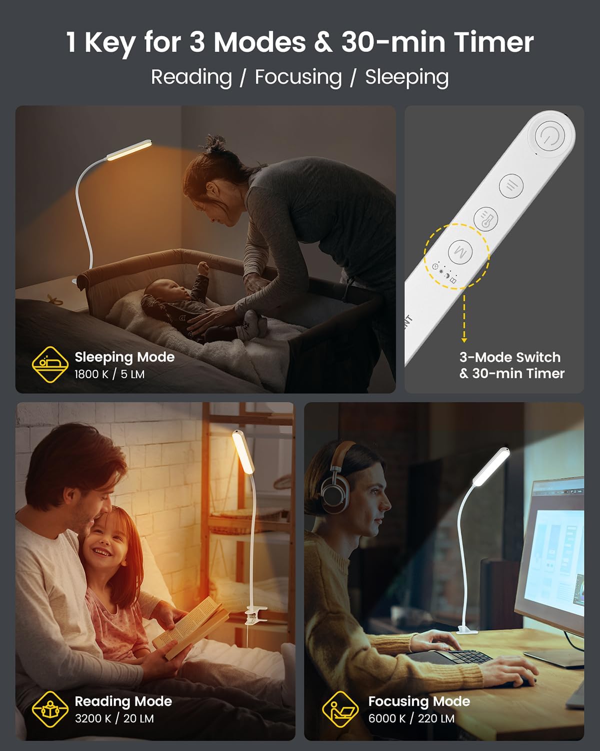 Glocusent 5W Clip On Light, 38 LED Eye Caring Book Lights for Reading at Night - 5 Color & 5 Brightness with a Remote, 30-Min Auto Off Timer, Bed Headboard Clip on Lamp for Reading/Studying/Working