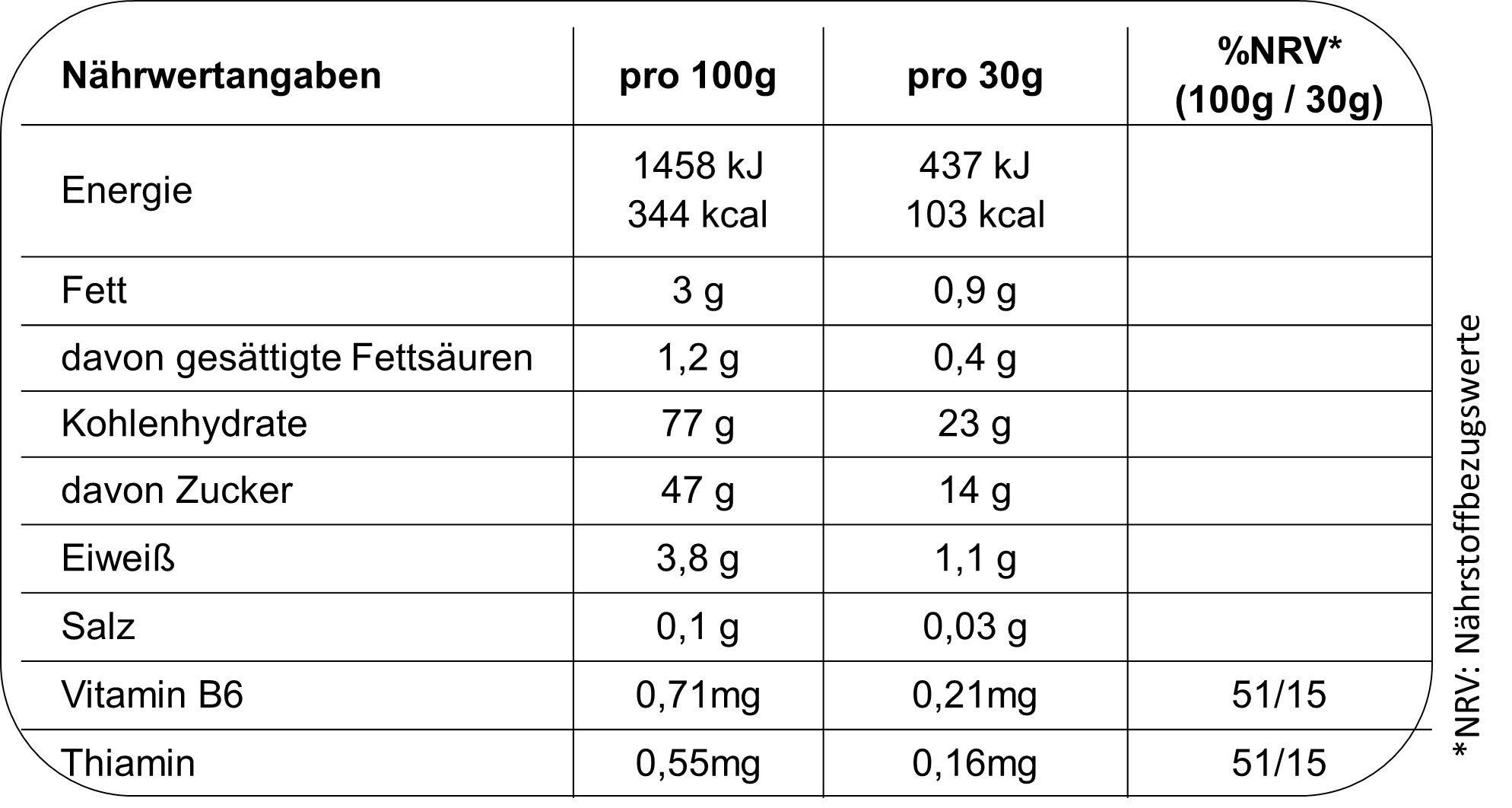 ENERVIT Competition Bar Energy Bar | Energie Riegel/Power Riegel Glutenfrei für Ausdauersport | Radfahren, Laufen, Triathlon | (Red Fruit, Vorteilspack à 25x30g)