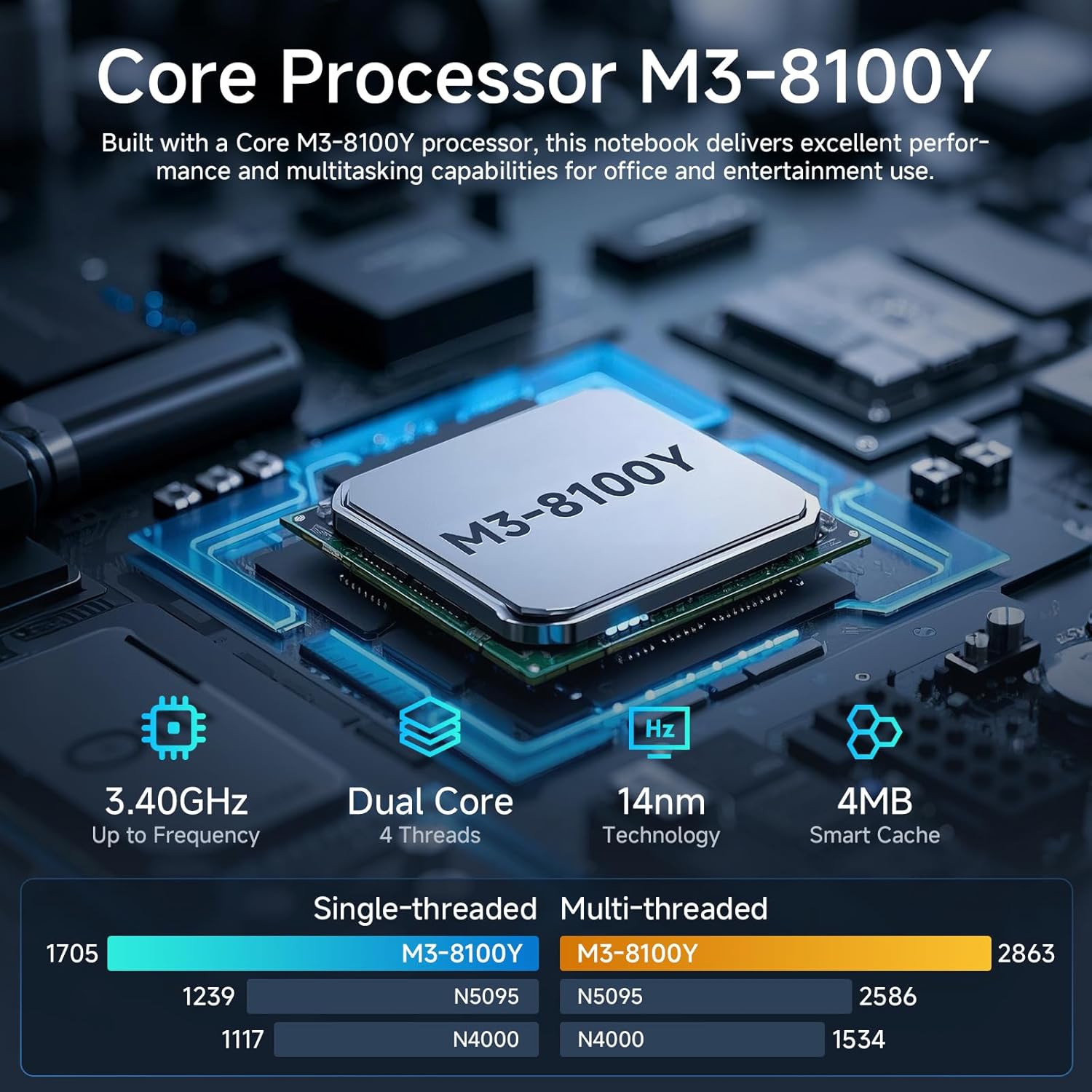 EYY Laptop Computer 16GB (8+8) RAM 512GB SSD, 14" 2K Resolution 3:2 Notebook Display, Intel M3-8100Y Processor(up to 3.40 GHz), MS Office, Win 11 Laptop with Keyboard, WiFi 5, BT 5, HDMI, Gray - Image 4