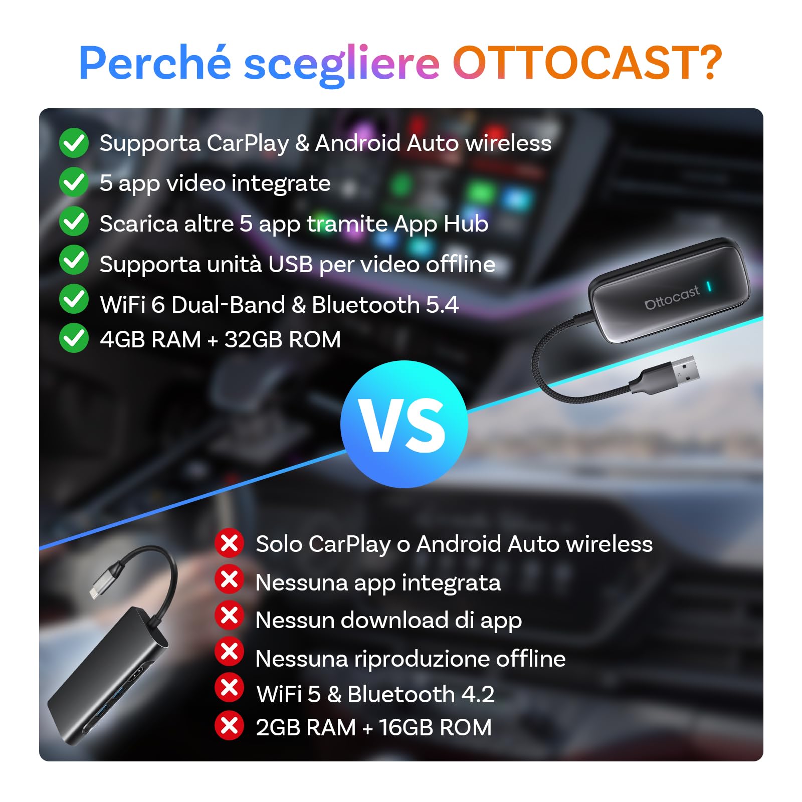 OTTOCAST Play2Video Ultra 2026 AI Box, Adattatore CarPlay Wireless e Android Auto, YouTube Prime Video Spotify, WiFi 6, 4GB+32GB, Plug & Play per Auto con CarPlay Cablato dal 2016