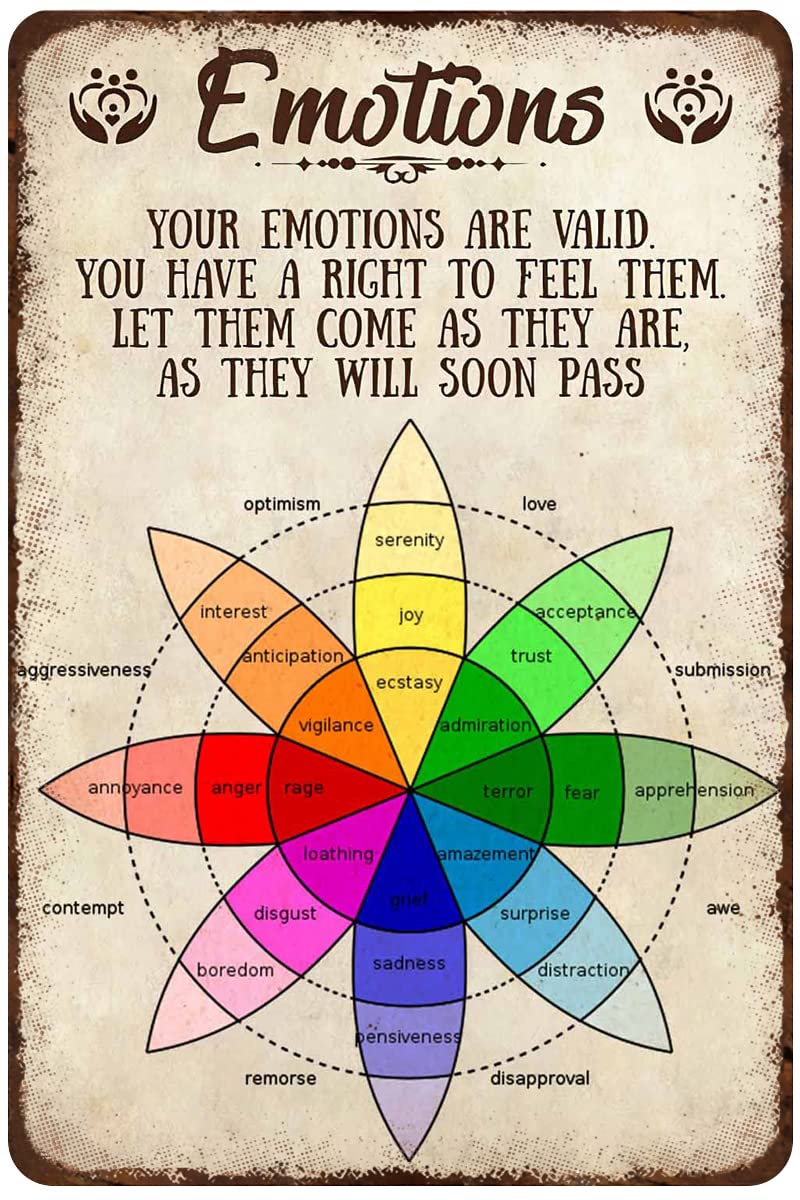 Metal Tin Sign Feelings Wheel Vintage Poster, Mental Health Awareness Wall Art Vintage Emotions Chart Sign