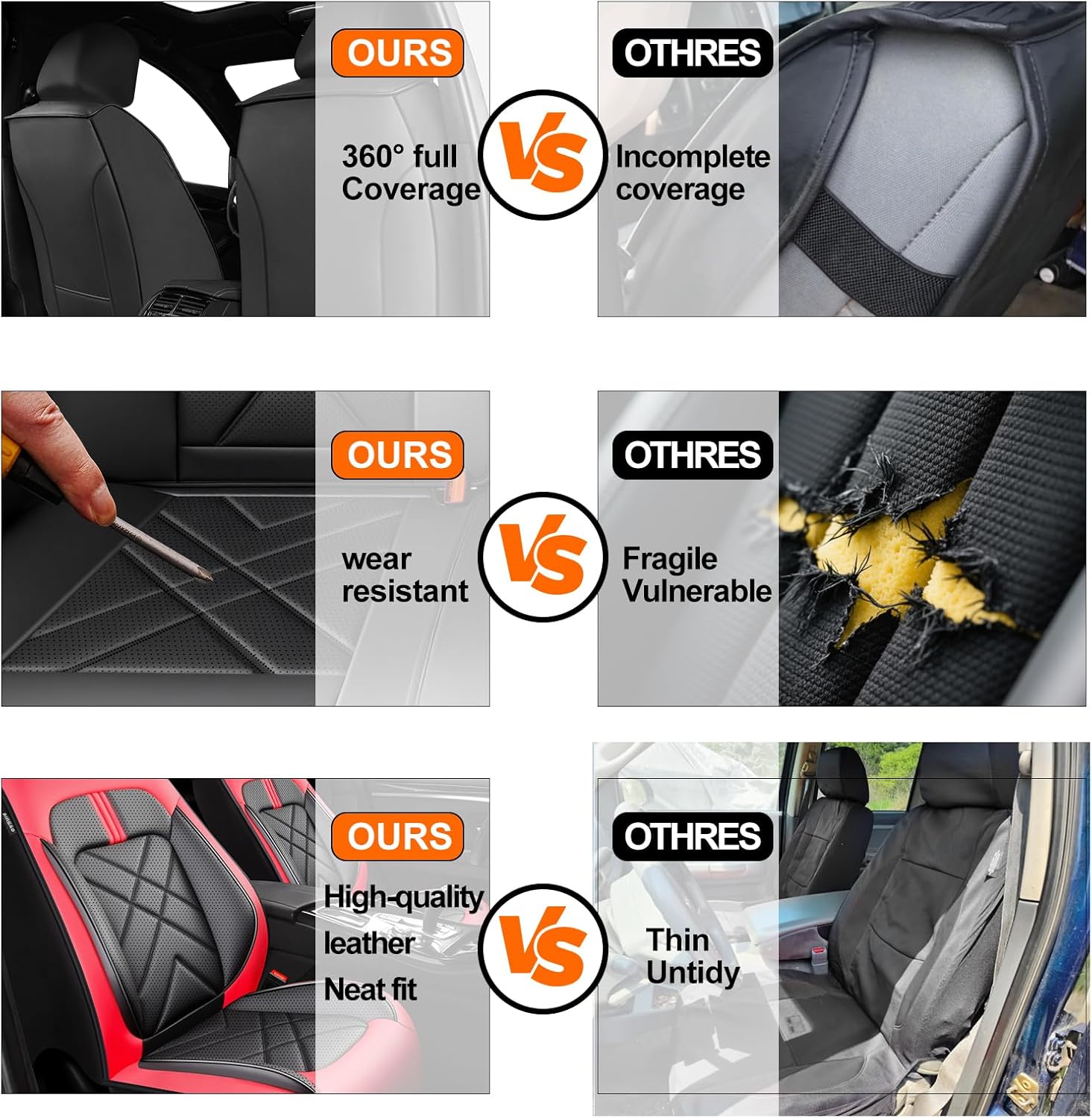 Ranger Car Seat Covers Custom Fit for Ford Ranger 2019-2026, Full Coverage Leather Waterproof Breathable Seat Covers, Automotive Seat Protectors, Airbag Compatible(2 Front Seats, Black & Red)