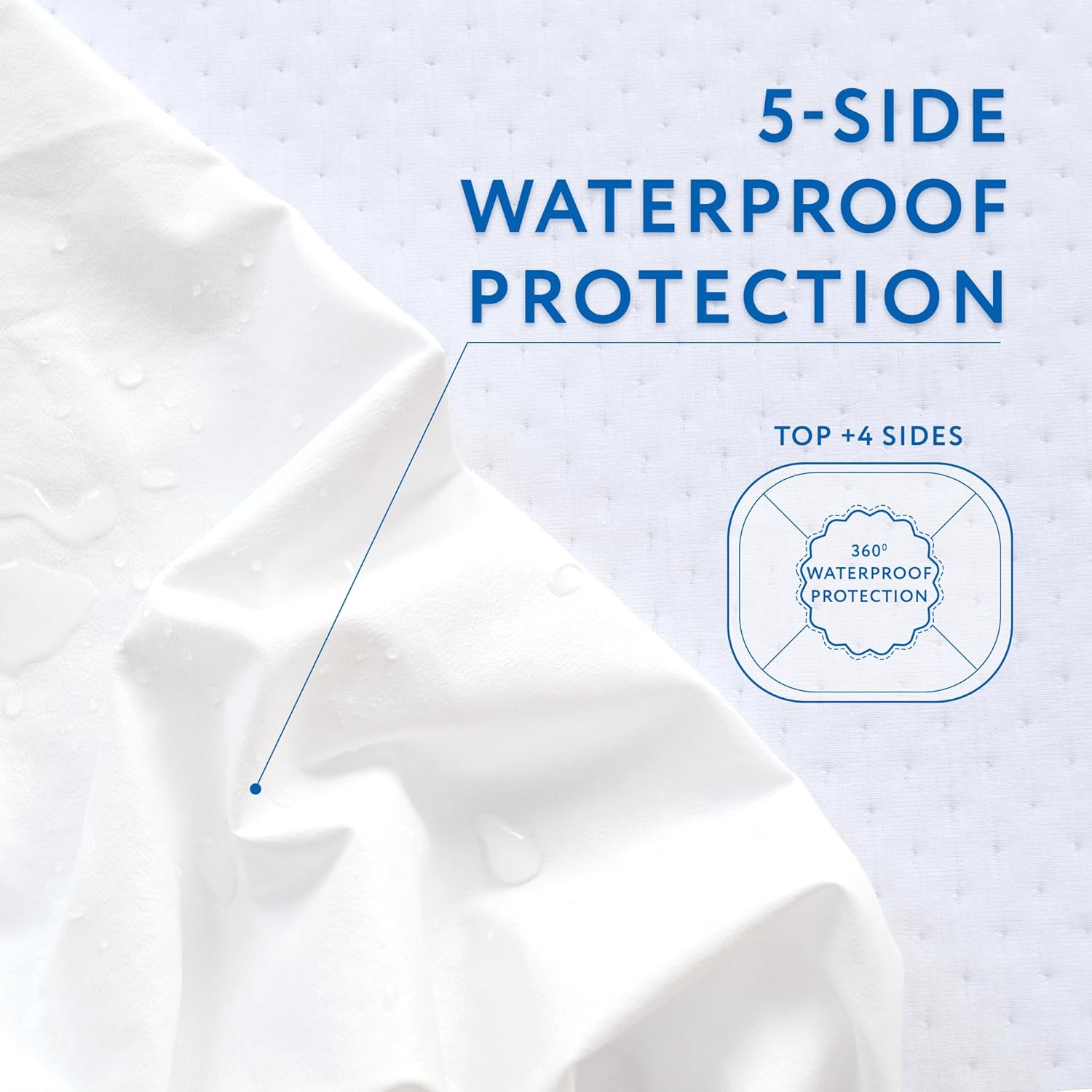 LUCiE Breathable Mattress Protector – Cotton, Fitted Sheet Style, Waterproof, Hypoallergenic, Noiseless, Deep Pocket Fit Up to 14", Machine Washable, Five-Sided, Ideal for Home & Hotel (Queen)
