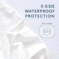 Vista 6 de LUCiE Protector de colchón transpirable – Algodón, estilo sábana bajera, impermeable, hipoalergénico, sin ruido, bolsillo profundo para hasta 14