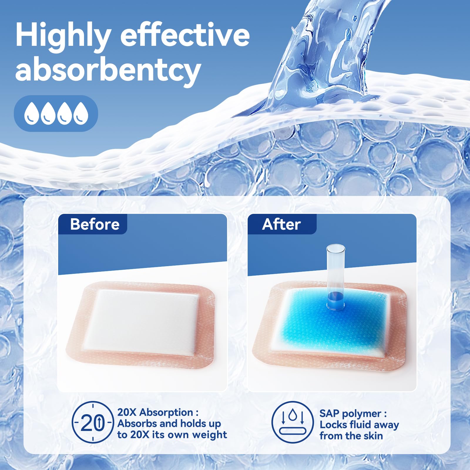 Niceful Silicone Super Absorbent Wound Dressing - 4"×8" Large Absorbant Bandages with Adhesive Borders, FSA HSA Eligible, Wound Care Dressings for Bed Sores Leg Ulcers — Amazon image 3