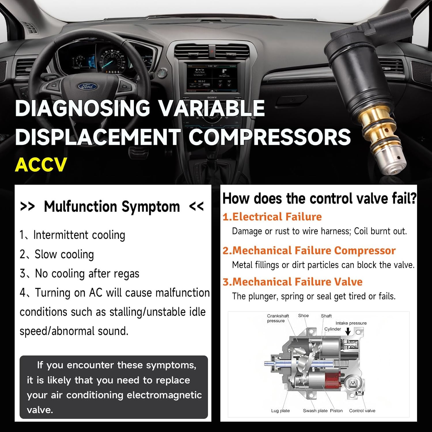 SZSAUTO Car AC Compressor Control Solenoid Valve