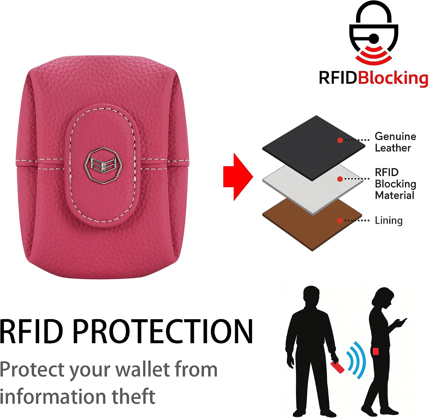 Royal Bagger RFID Mini Leather Coin Purse for Women - Small Solid Color Wallet Pouch for Keys, Earphones & Essentials 3603 (Orange)