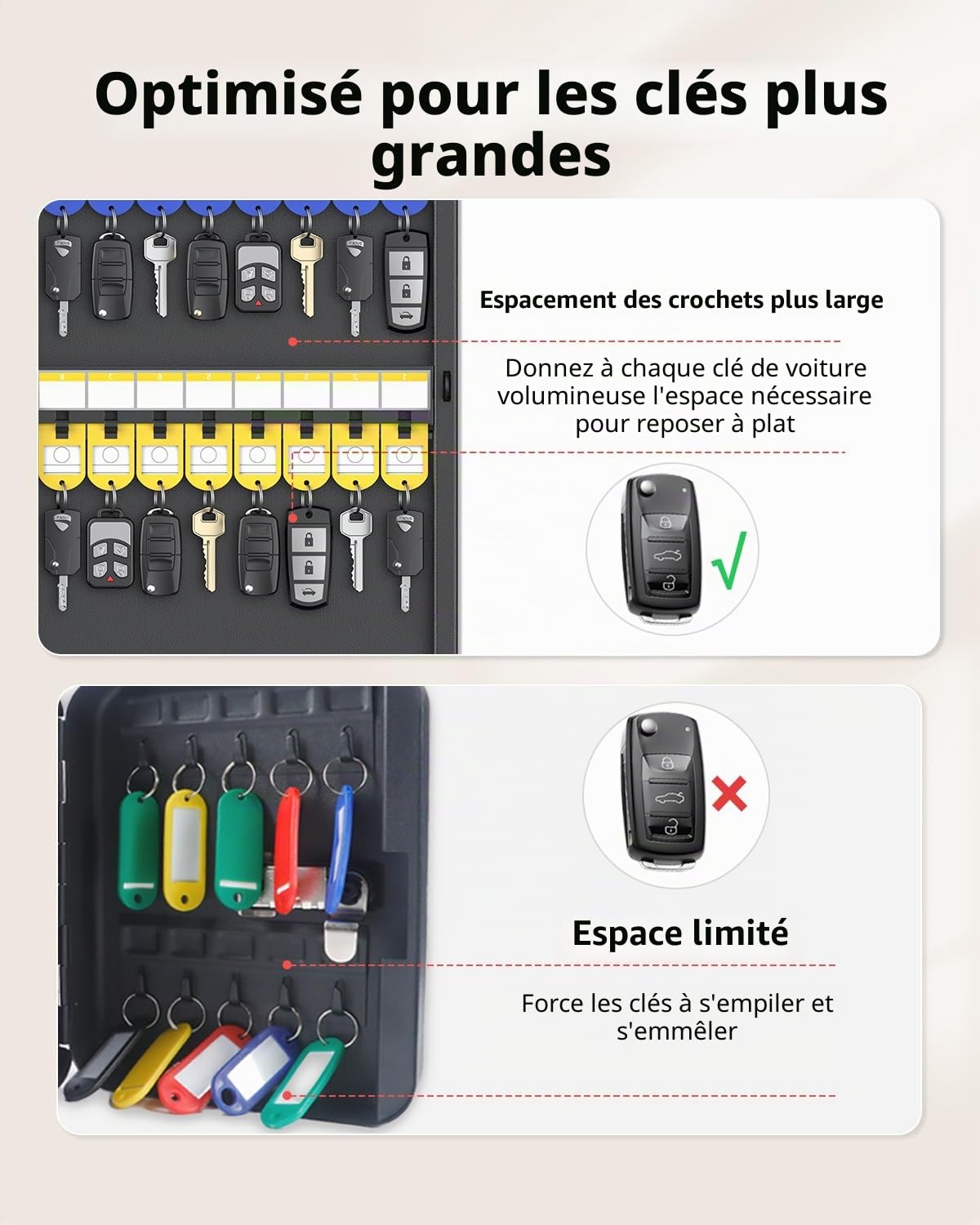 Uniclife 32 Position Key Lock Box, Boîte à clés Murale, Organisateur de clés de Voiture avec Porte-clés et étiquettes écrites, Cabinet de clés de sécurité, Boîte de Stockage de Porte-clés de Voiture