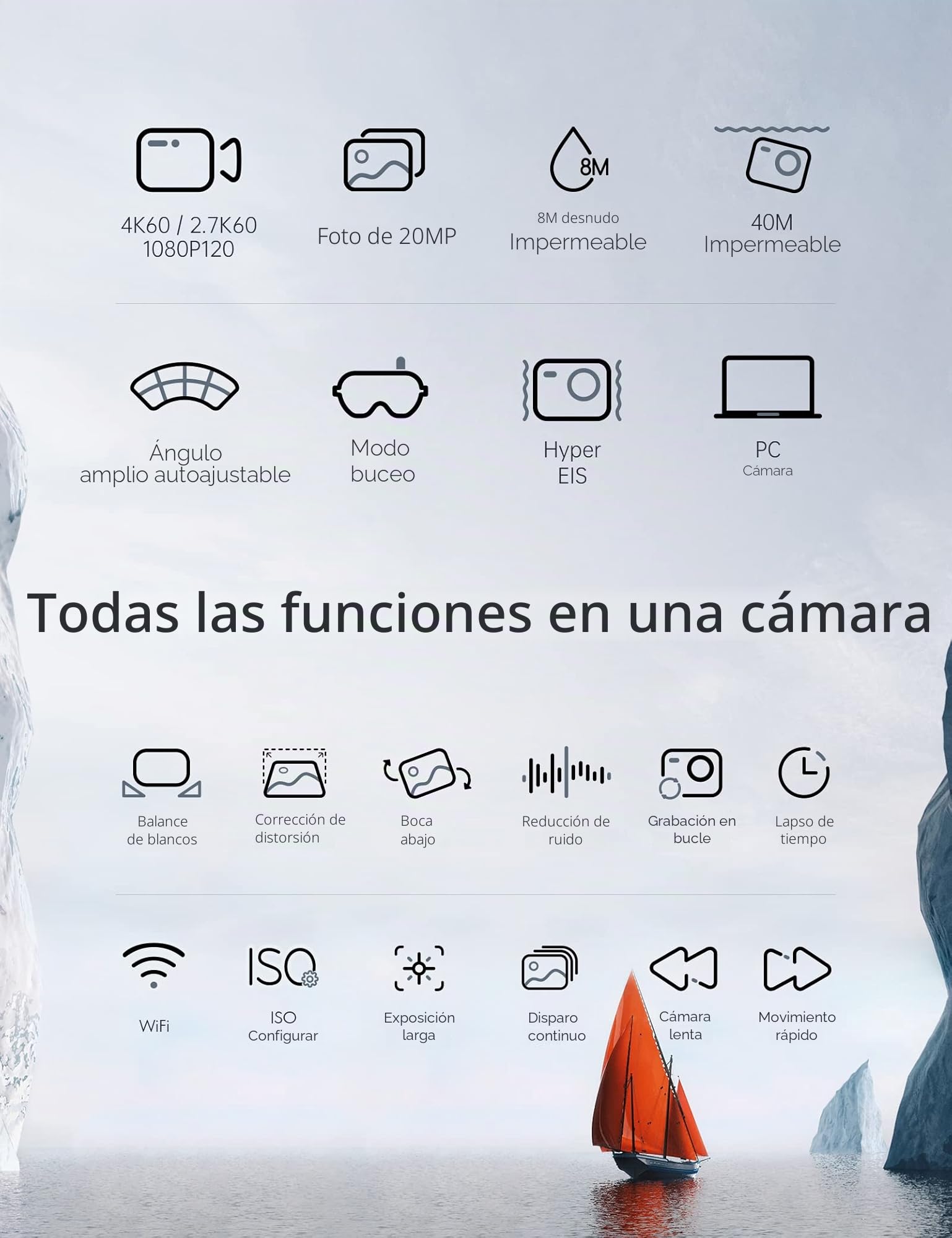 WOLFANG Cámara Deportiva GA400 4k 60FPS 24MP, 8M Barebones Cámara Deportiva con Pantalla Táctil Resistente al Agua 40m Cámara Subacuática WiFi PCcam Videocámara EIS Shakeproof Cámara de Casco