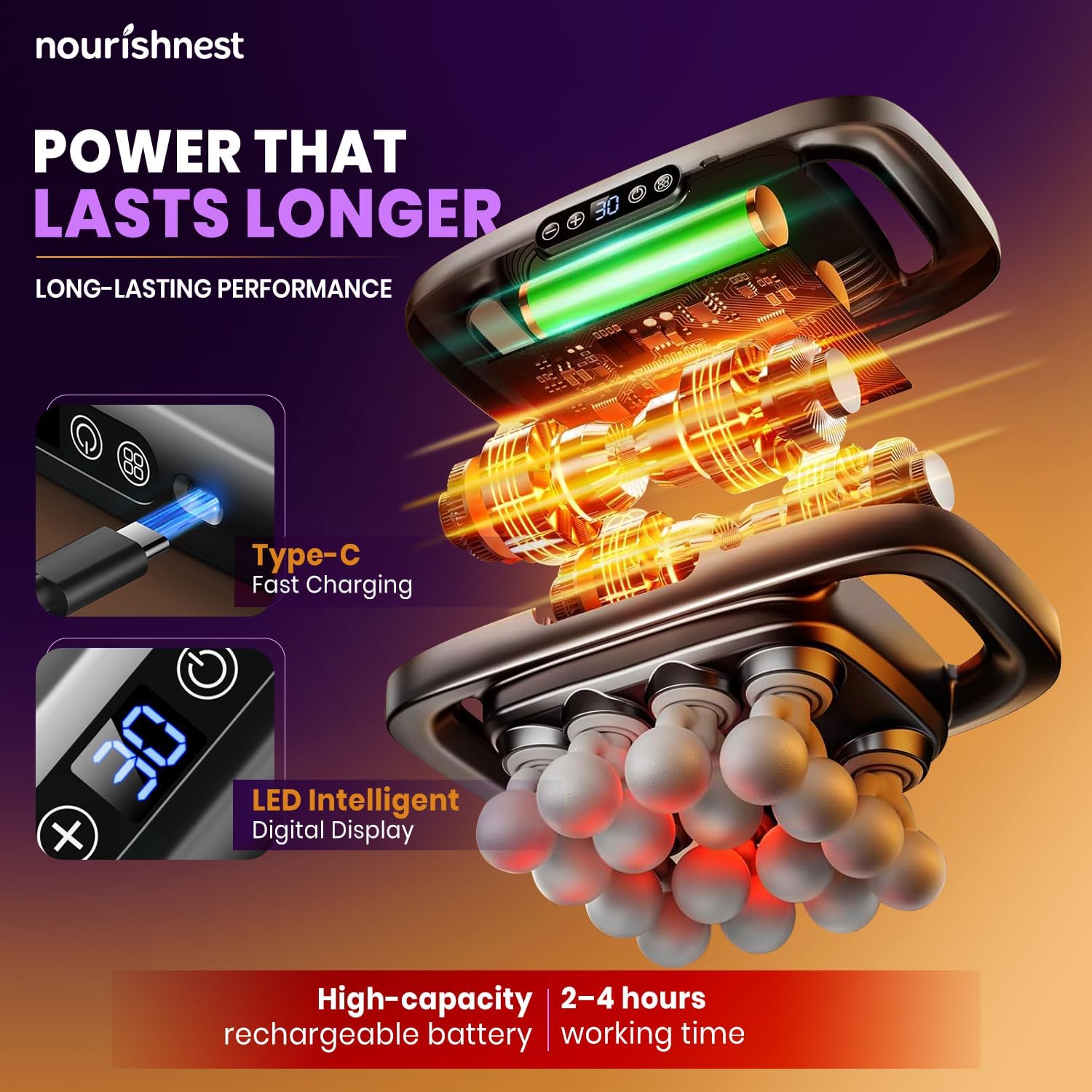 20 Head Massage Gun Set Massage Gun with 3 Modes & 30 Intensities, Back Massager for Pain Relief deep Tissue Vibrating Massagers for Adults, Foot, Shoulders, Legs & Muscle Pain Relief