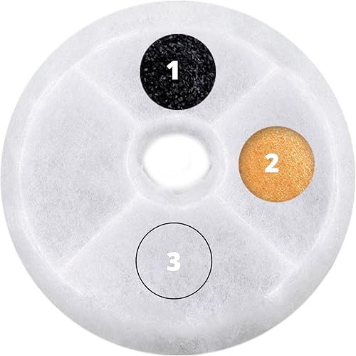 Vista 4 de CATIT pluma estilográfica