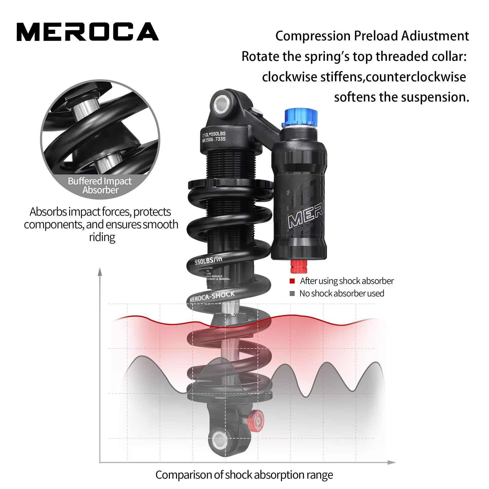 MEROCA Einstellbarer Luftfeder-Spiralfeder-Über-Stoßdämpfer für Mountainbikes, 190-265mm, 550LBS-Feder, Rückprall, Kompression, Vorspannung und Luftdruck (200-300 PSI) Passend für MTB/Downhill/E-Bikes