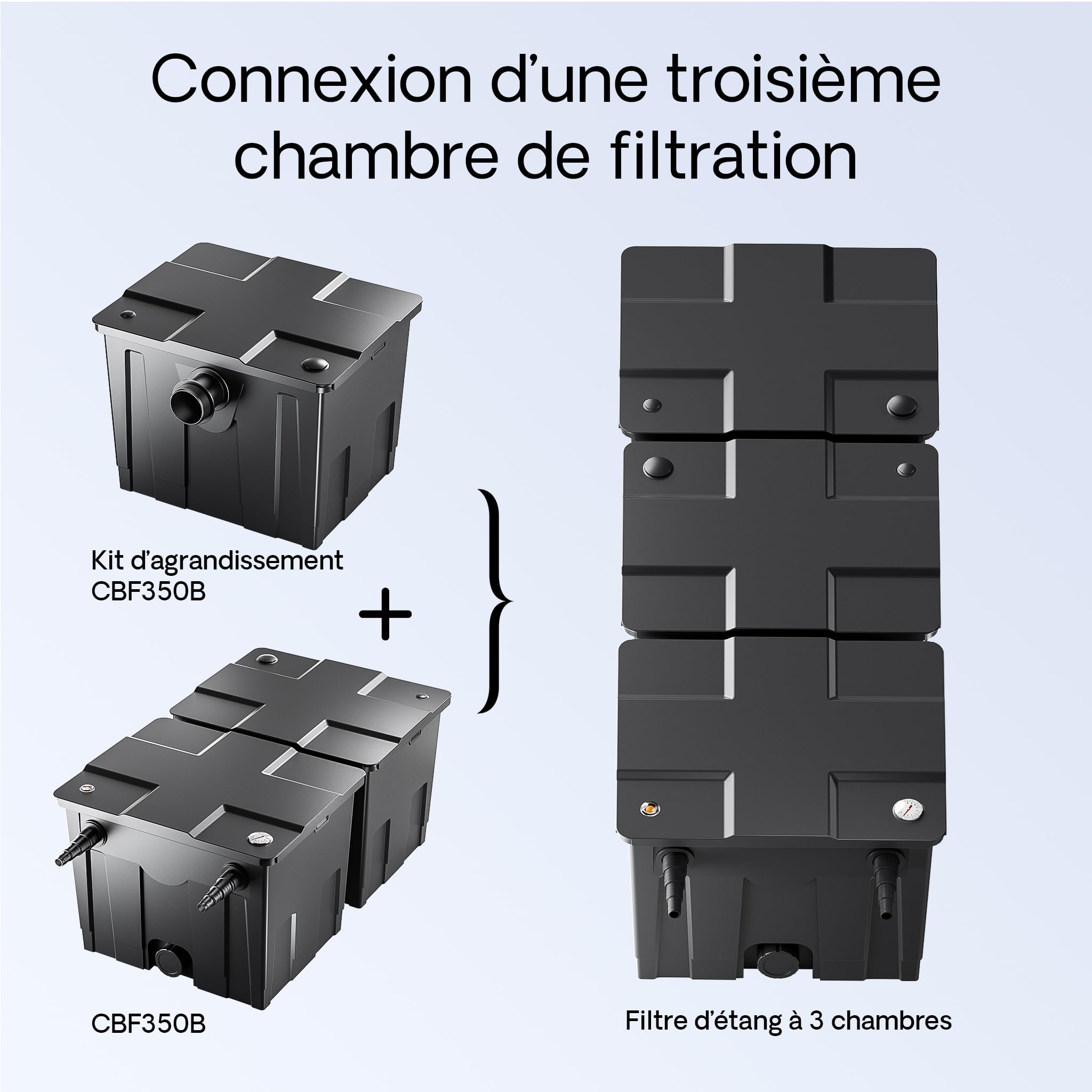 SunSun Upgrade Kit 2 pour CBF-350B et CBF-350C Filtre Biologique de Bassin ou d’étang - 540 x 460 x 430 mm - capacité Max 90000 l - Filtration Eau à Grand débit