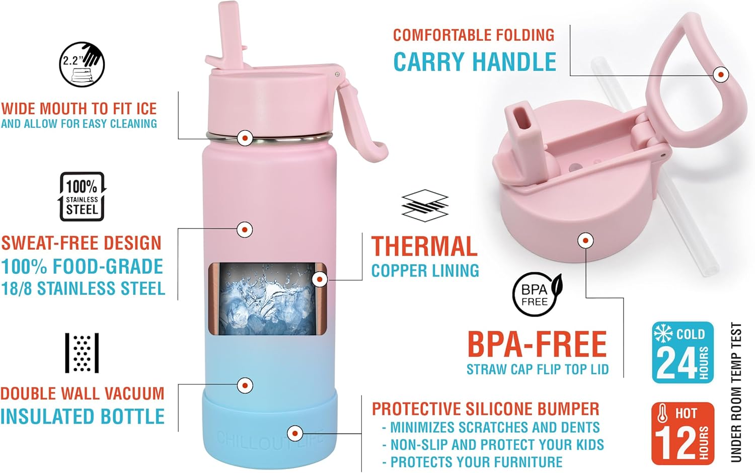 CHILLOUT LIFE 22 oz Kids Insulated Water Bottle for School with Straw Lid Leakproof and Cute Waterproof Stickers, Personalized Stainless Steel Thermos Flask Metal Water Bottle, Cotton Candy - Image 4