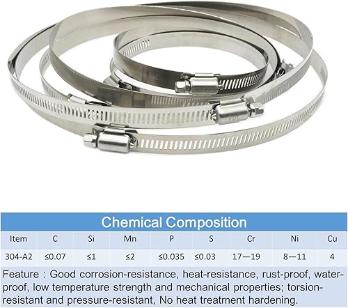 Vista 13 de Abrazaderas de conducto de acero inoxidable 304 ajustables de 4 pulgadas (diámetro), abrazadera de tubo, abrazadera de conducto de aire, abrazaderas