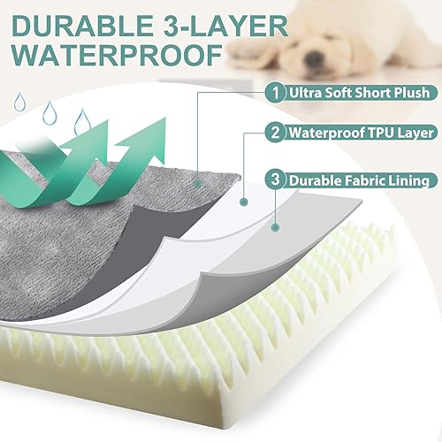 Miniatura 4 de Camas impermeables para perros de gran tamaño, cama ortopédica lavable para mascotas con funda extraíble reversible, cama de espuma para mascotas,