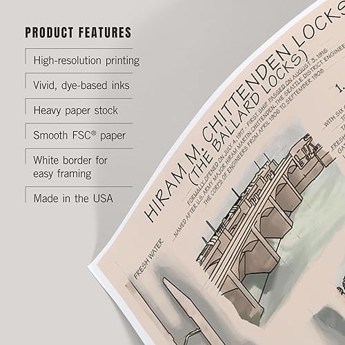 Vista 3 de Lantern Press 8x12 Inch Art Print Wall Decor, Ballard Locks Technical