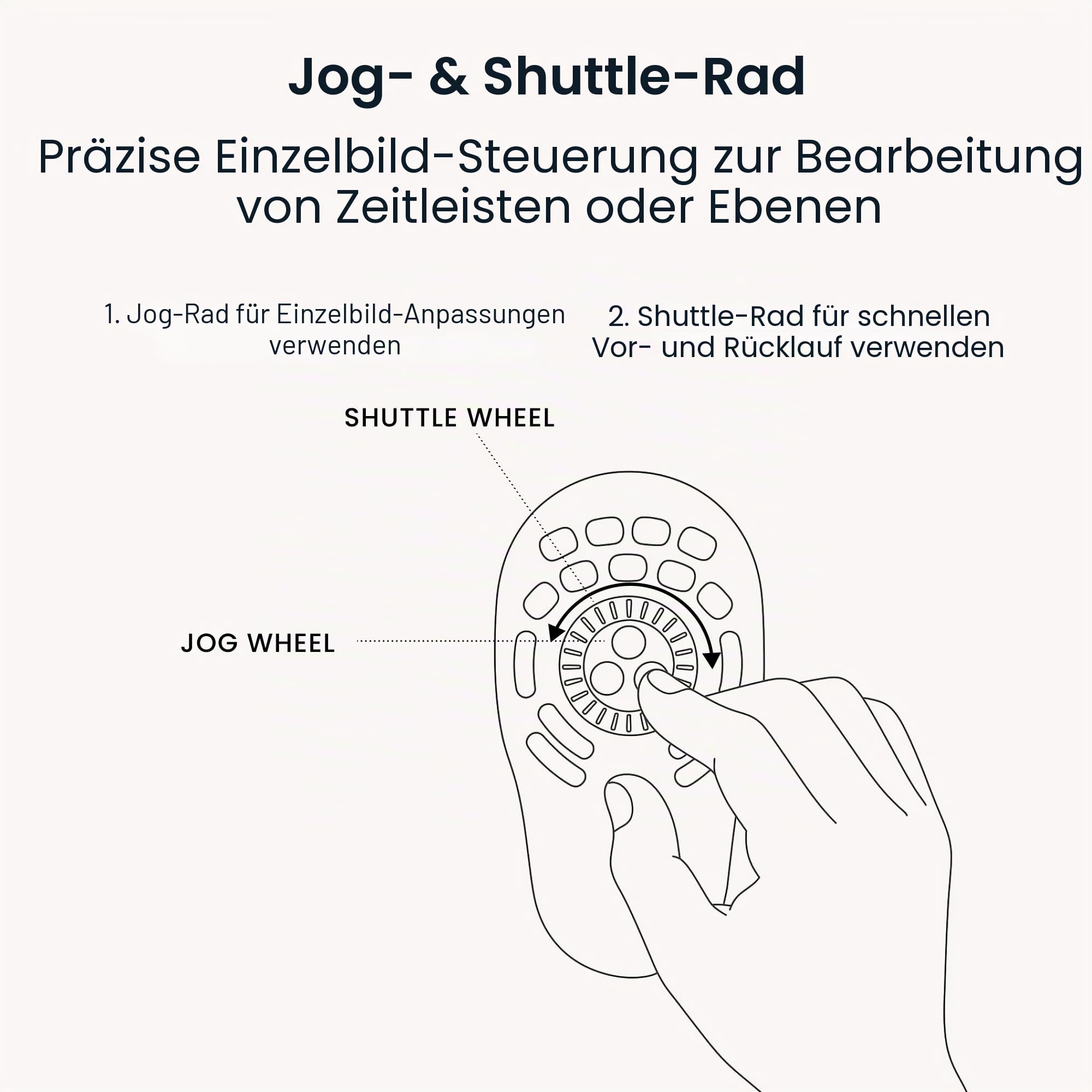 Contour Shuttle PRO v2 - Multimedia Controller mit Jog-Wheel & 15 frei programmierbaren Tasten, ideal für Video, Audio & Bildbearbeitung, kompatibel mit Mac & PC - Black