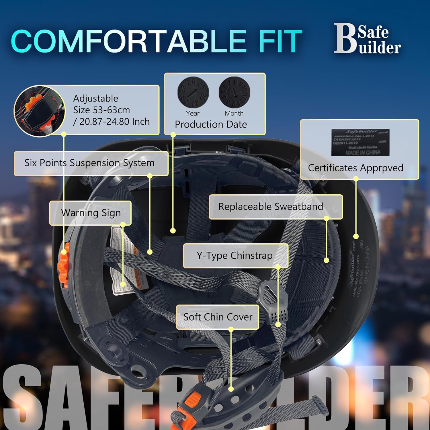 SAFEBUILDER Safety Hard Hats with Visor and Build in Headlight Lightweight Vented Safety Helmet Headlamp for Construction Industrial Outdoor Work ANSI Z89.1 Approved