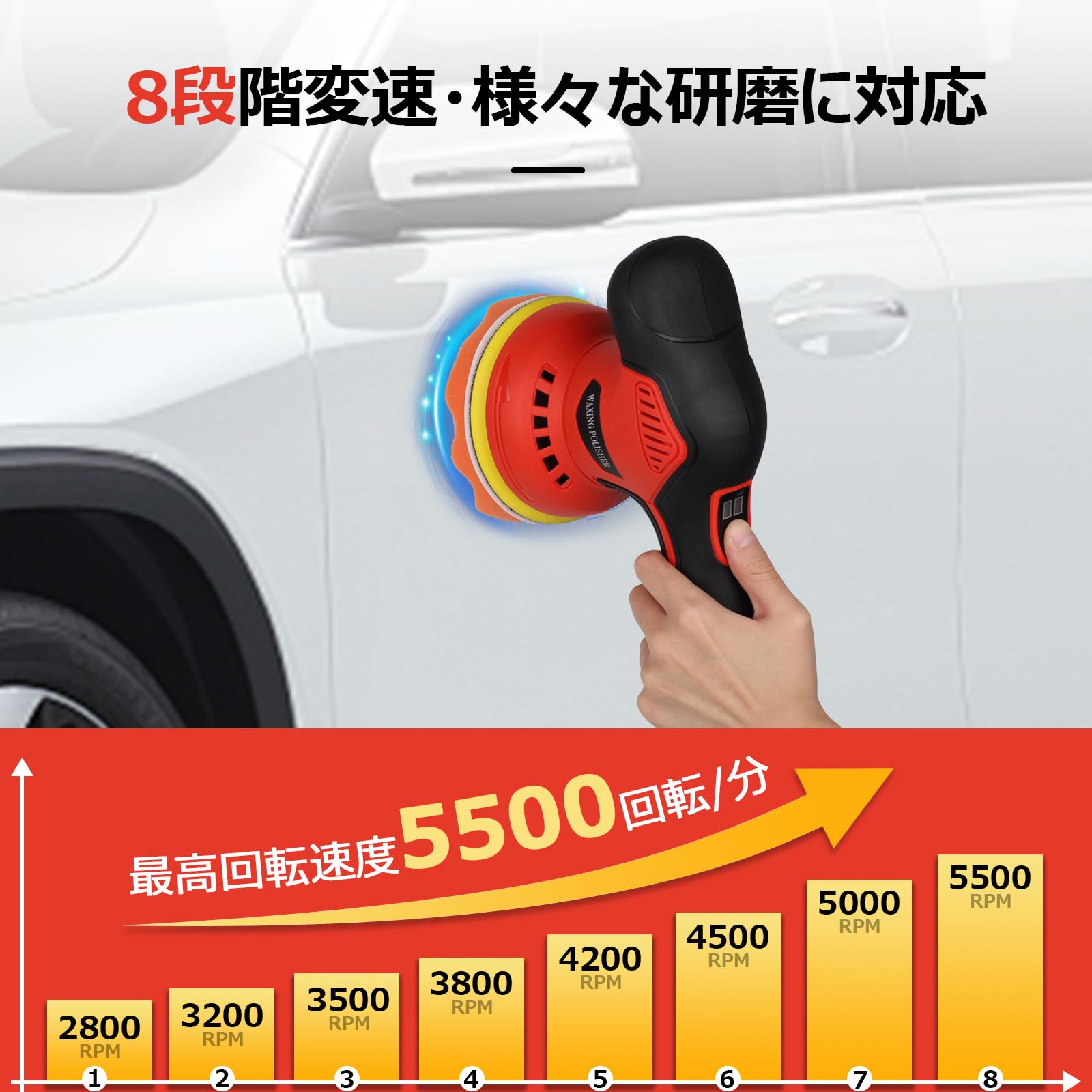 Amazon | 【2025強化版】ポリッシャー 車 ダブルアクション