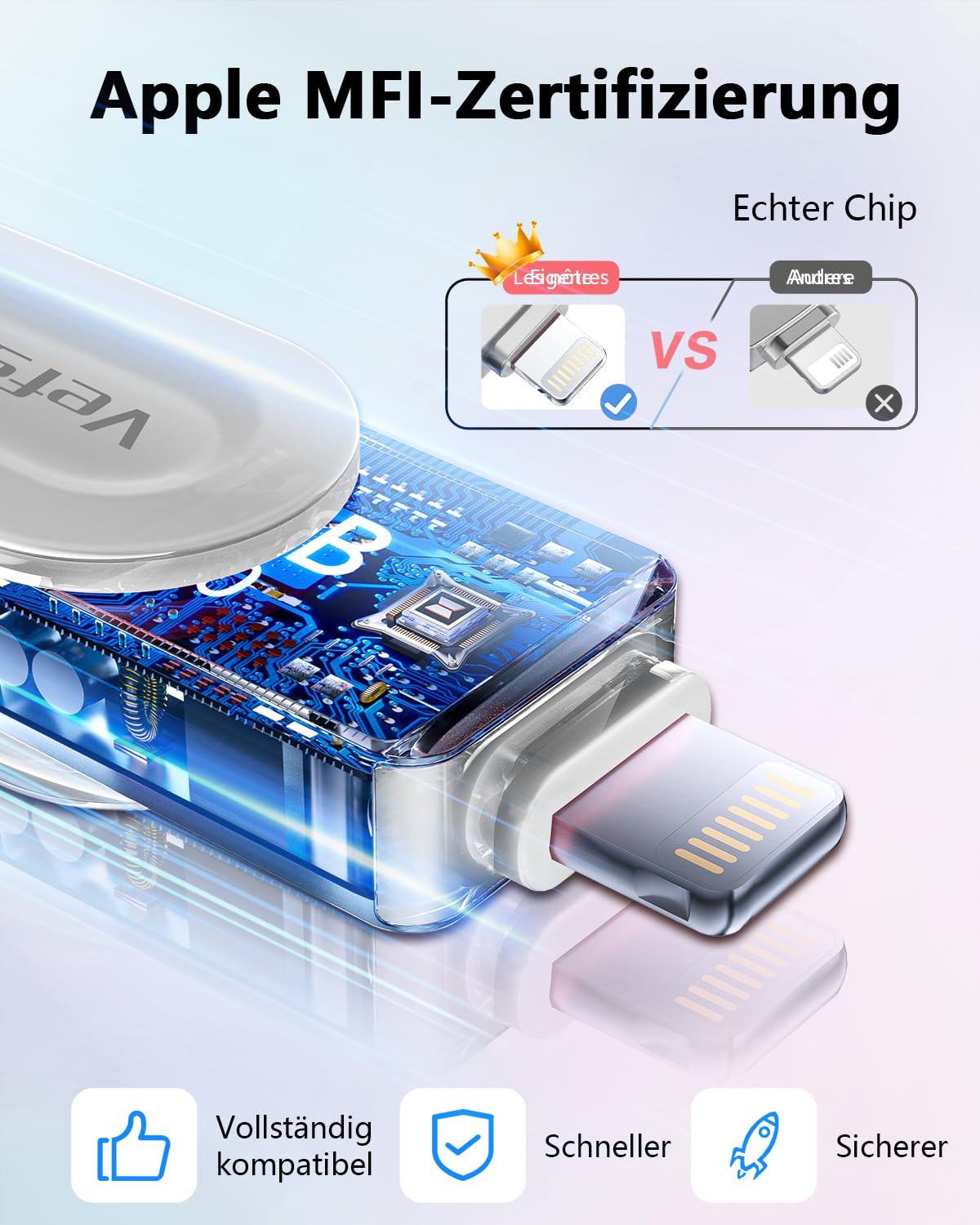 [Senza App] MFi Pendrive 512GB per iPhone, chiavetta USB per iPhone, Pendrive USB-C Lightning esterna compatibile con Phone/iPad, Android e PC, USB 3.0 per il backup di foto, video e dati mobili