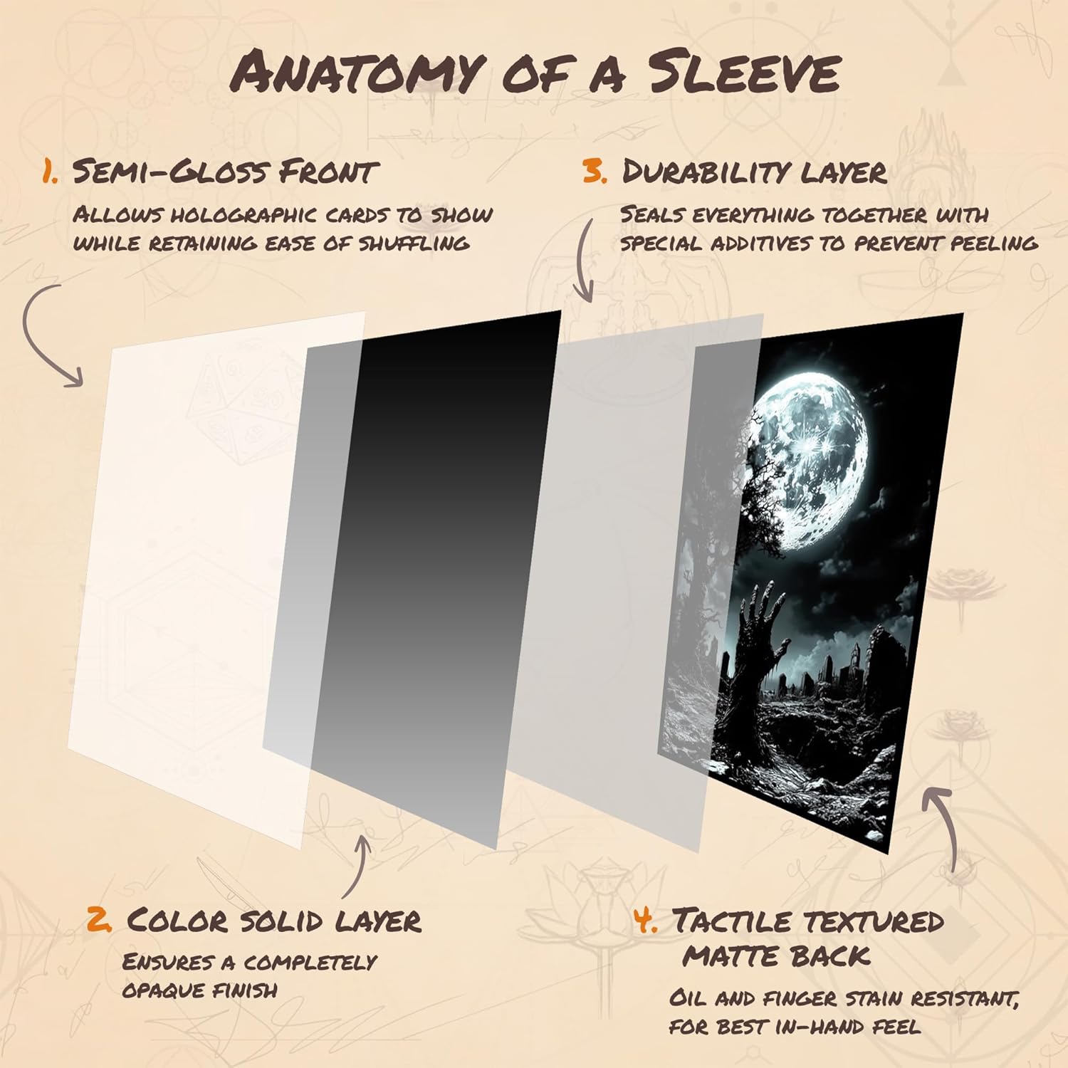 Moonlit Zombie MTG Card Sleeves (Smooth) - 104 Count Standard Size TCG Sleeves - Compatible with Magic The Gathering - Double Sleeving - Original Art Design, Premium Protection