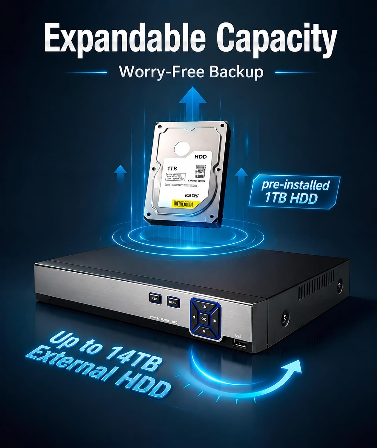 16CH 5MP Hybrid DVR 5-in-1 H.265+ Recorder with 1TB Hard Drive
