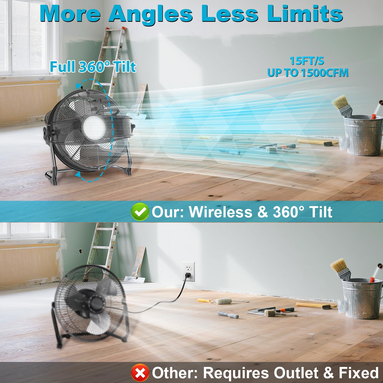 Ventilateur de Sol 30CM Compatible avec 18V Ma-kita/AC-Adaptateur, Réglage Continu des Vitesses/ Silencieux, Ventilateur Sans Fil avec Lampe 8W & USB/Type-C pour Maison/Bureau/Entrepôt(Sans Batterie)