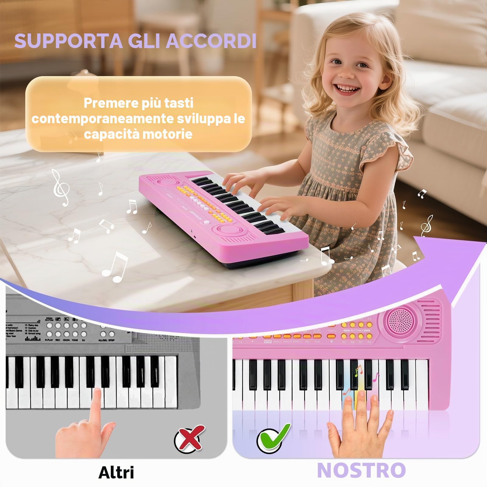 Pianola Tastiera Bambini Giocattolo Educativo con Microfono 37 Tasti Portatile Musicale Elettronica Pianoforte per Principianti Ragazzi Ragazze Regali di Compleanno e Natale di 3 4 5 6 7 Anni, Rosa