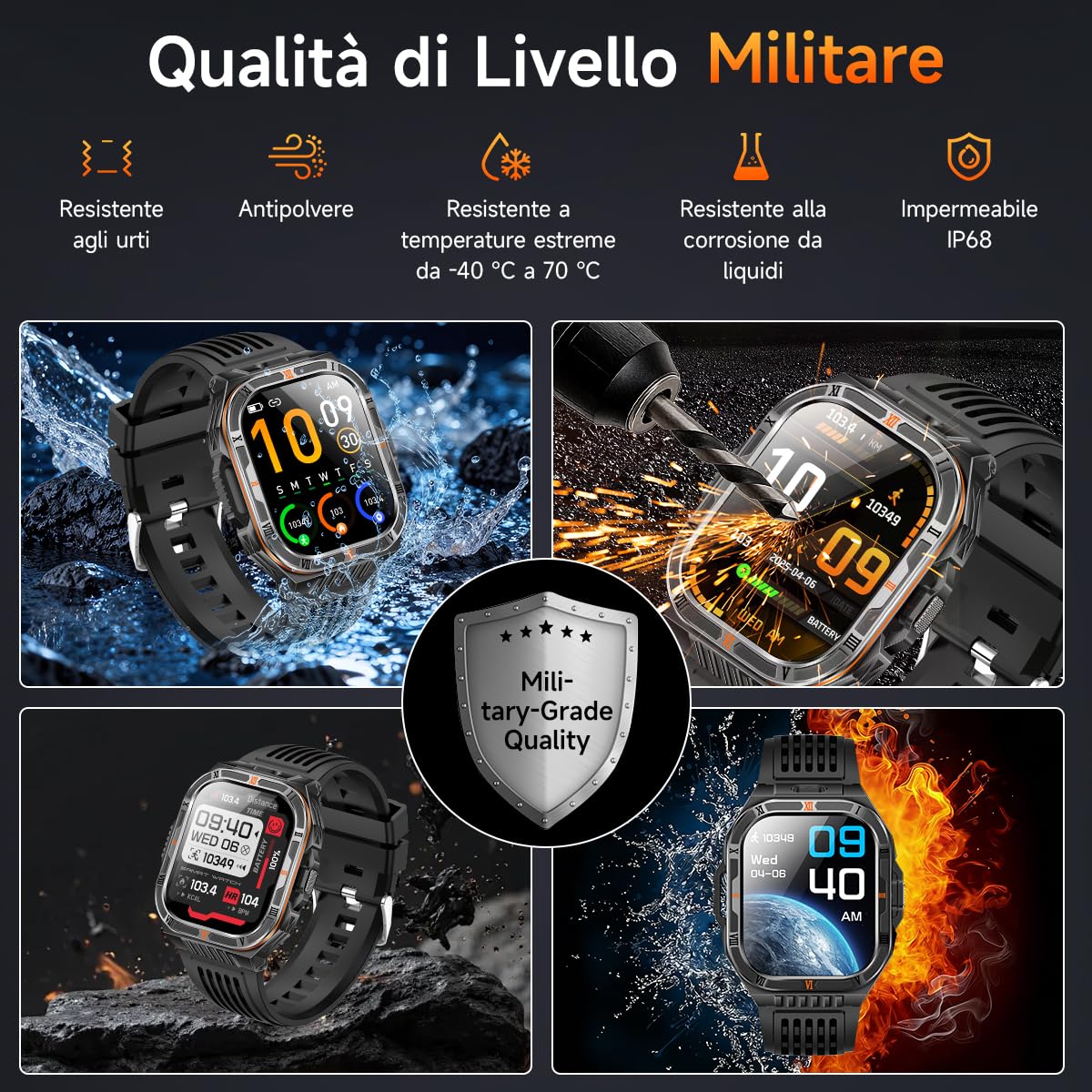 2026 Nuovo Smartwatch Uomo,1100mAh/2.01" Smartwatch Militare Uomo Fitness Con Bluetooth,110+ Modalità Sportive Orologio Intelligente Fitness Con Cardiofrequenzimetro/SpO2/ Bussol/Torcia, iOS Android