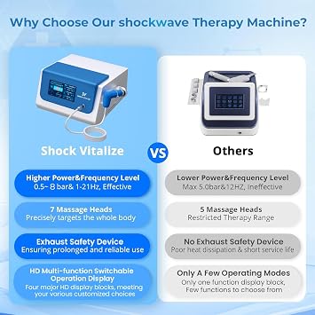 Shock Therapy Machine, Extracorporeal Shock Device Massage