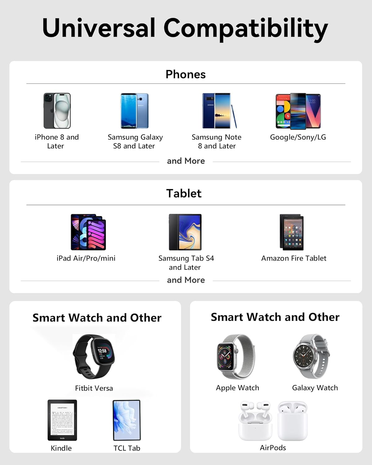 USB C Wall Charger 20W, GaN+ Fast USB C Charger Block with Foldable Plug, PD 3.0 Type C Power Delivery Charging Head for iPhone 17/16/15/14/13/12/11 Pro Max XS, iPad, Samsung, Tablet - Image 6