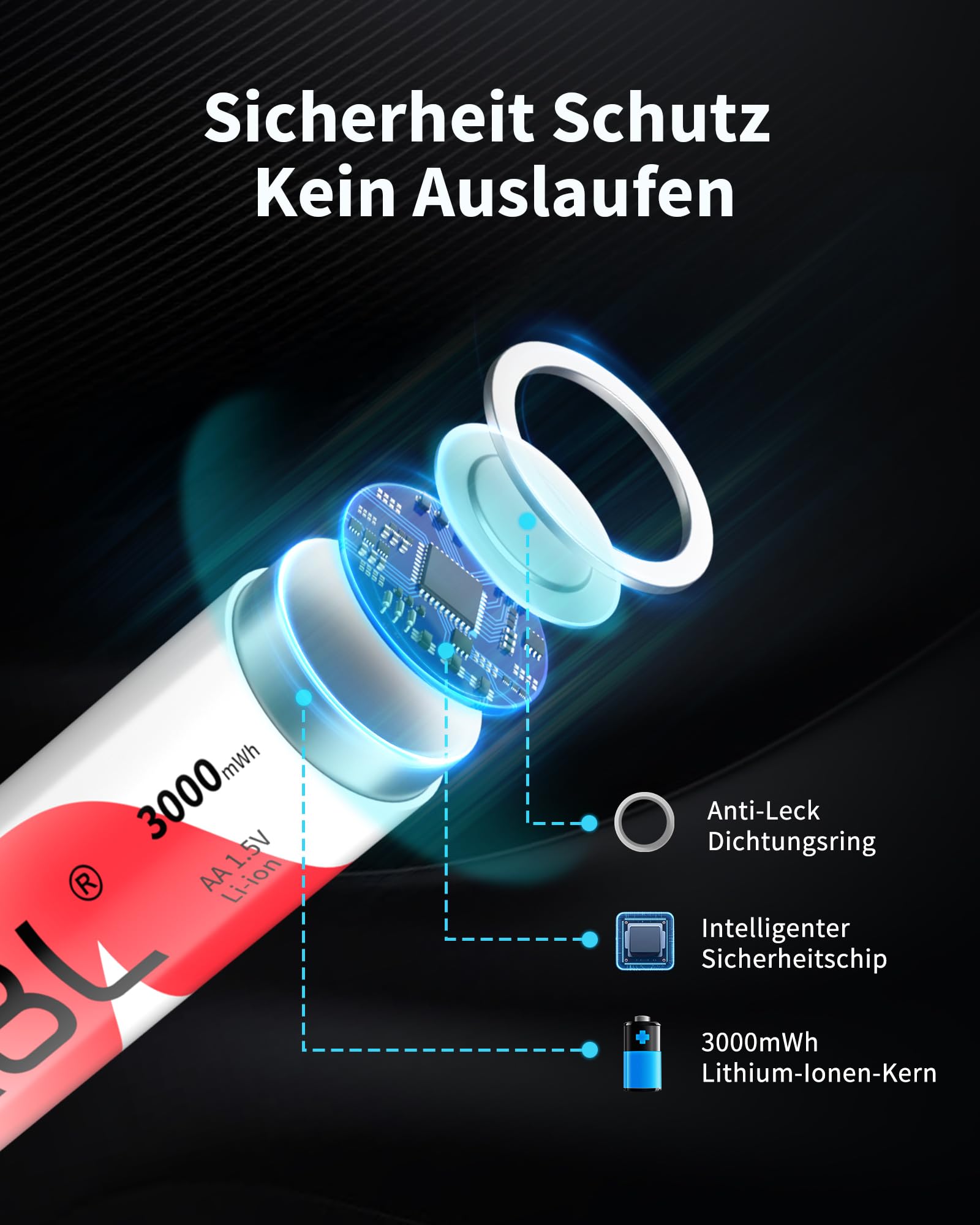 EBL Lithium Akku AA 8 Pack mit Ladegerät, 1.5v 3000mWh 1600 Zyklen Langlebige AA Wiederaufladbare Batterien, Ladegerät für Li-Ion und NIMH Akkus