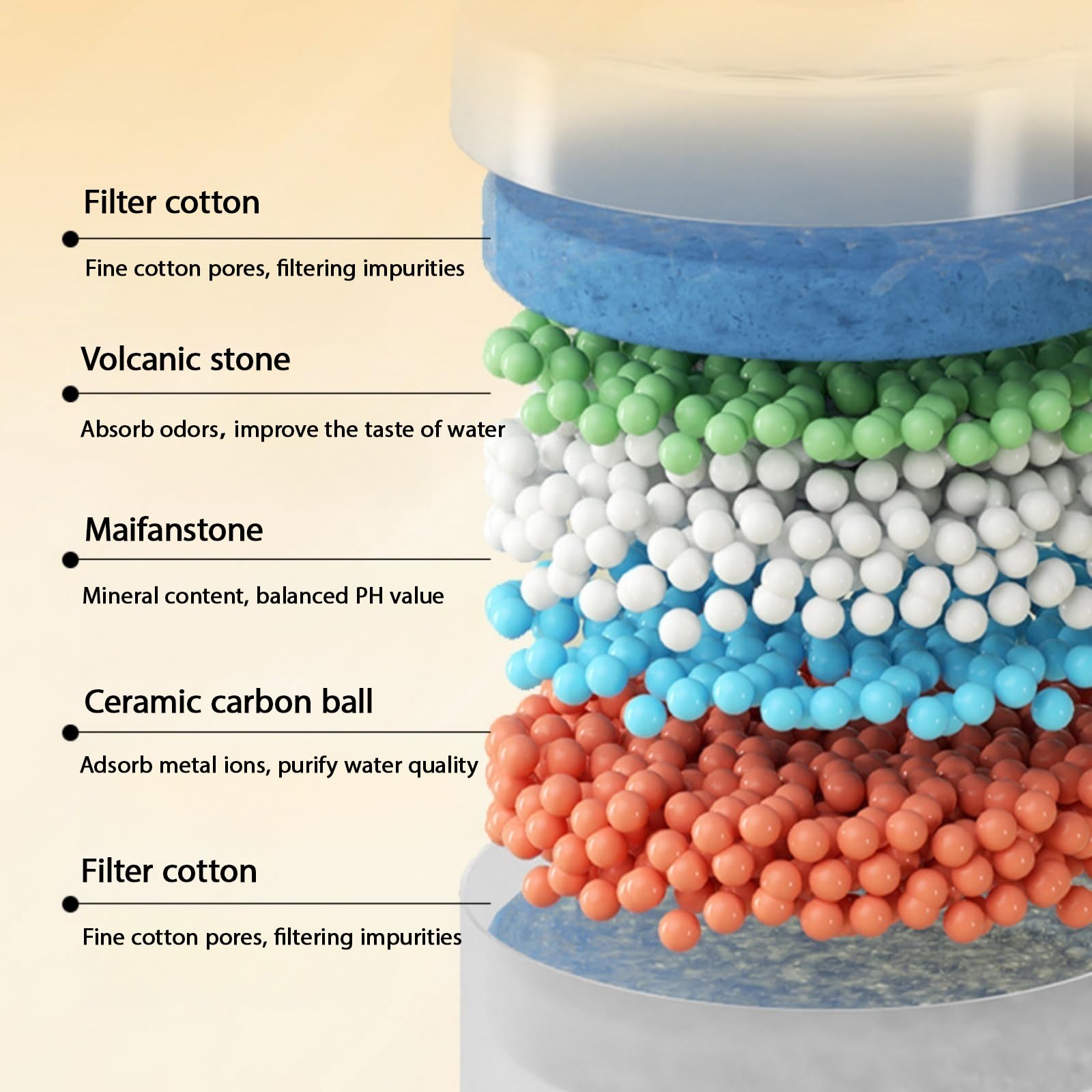 Distributore d'acqua per gatti in ceramica, 1,5 l, ultra silenzioso, automatico, per gatti, animali domestici, fontanella per interni, con filtro a carbone attivo dal design carino, perfetto