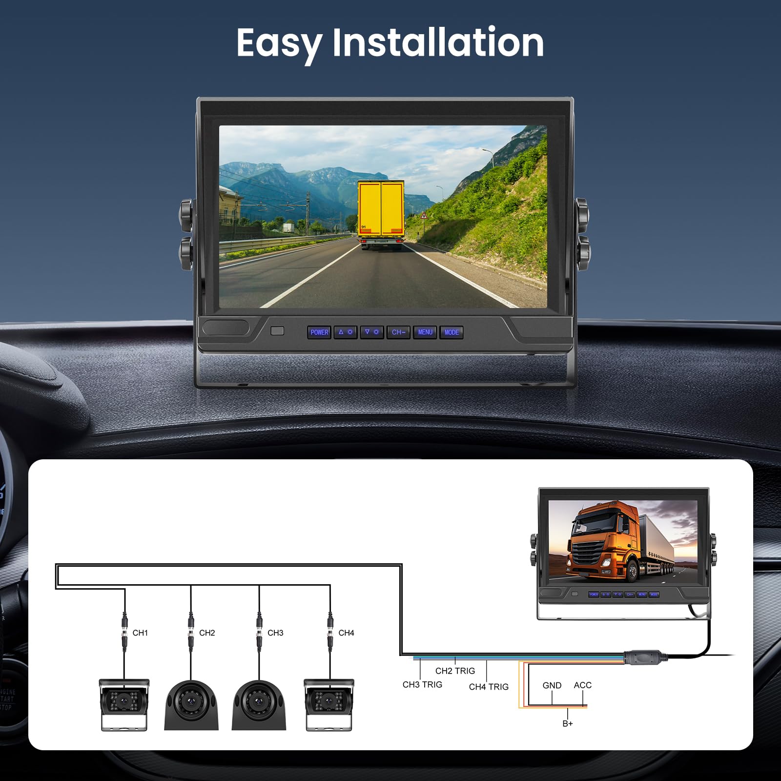 Hodozzy 4 Cámara de Visión Trasera para 9 Pulgadas Monitor Pantalla 4-Dividido, Cámara Marcha Atrás de Grabación En Bucle Visión Nocturna Impermeable con Cable para Camiones/Remolque (12V-36V)