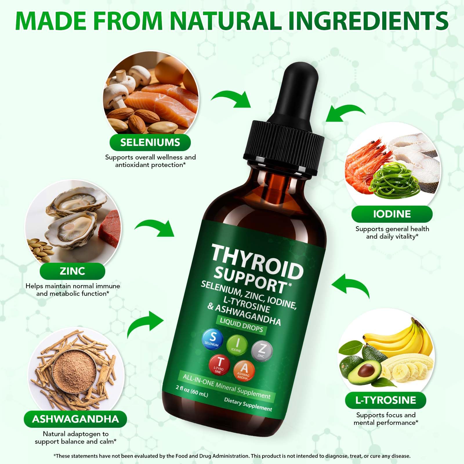 Thyroid Support Liquid Drops, High Absorption with Iodine, Selenium, Zinc, Ashwagandha & L-Tyrosine, Natural Ingredients for Men & Women, 2 Fl Oz — Amazon image 3