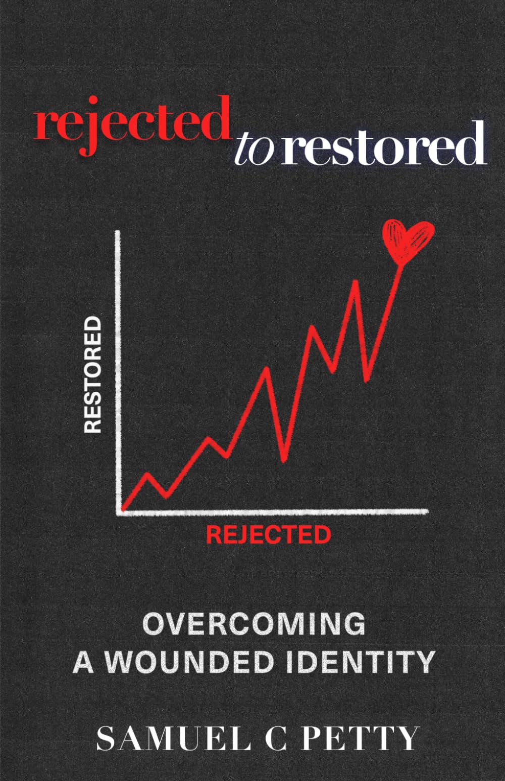 Rejected to Restored: Overcoming a Wounded Identity
