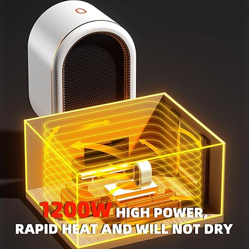 Miniatura 7 de Calentador de espacio, calentador portátil para oficina de 1200 W, PTC de cerámica de alto rendimiento, ventilador para dormitorio, hogar, oficina,