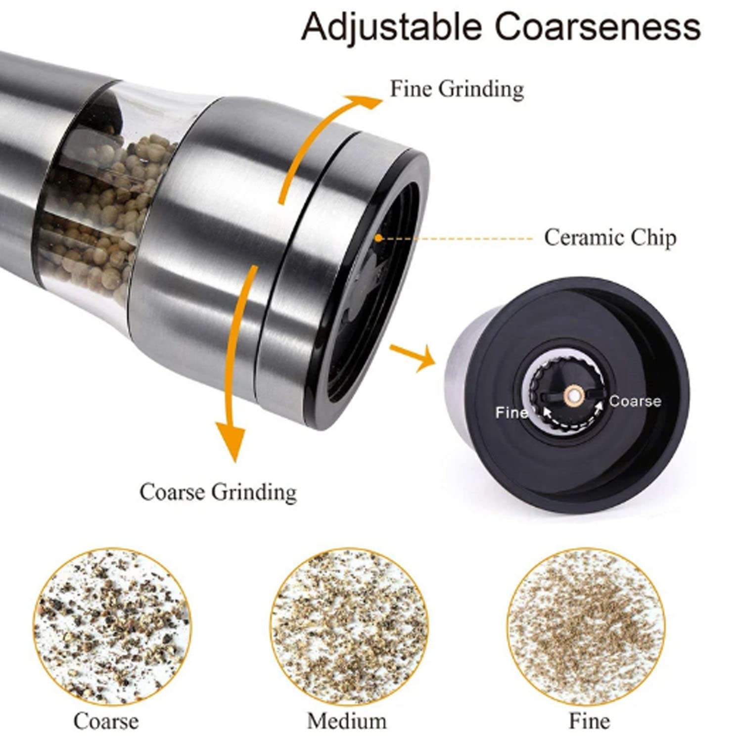 Macina Spezie Elettrico Macina Sale e Pepe Automatico a Batteria con Luce LED e Ruvidezza Regolabile Agitatori in Acciaio Inossidabile, Argento
