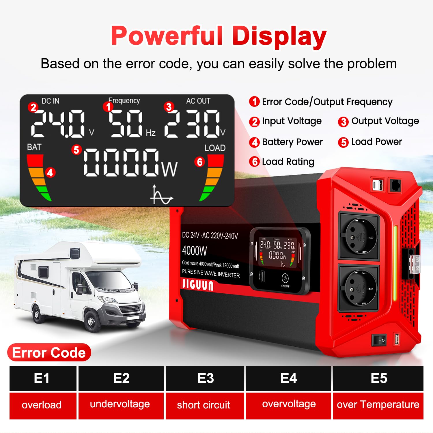 JIGUUN Konwerter 1500 W 12 V na 230 V z czystym sinusoidalnym pilotem zdalnego sterowania Wyświetlacz LCD 2 gniazdko UE i 1 port USB Moc szczytowa 3000 W do samochodu, na kemping, w podróży, w nagłych