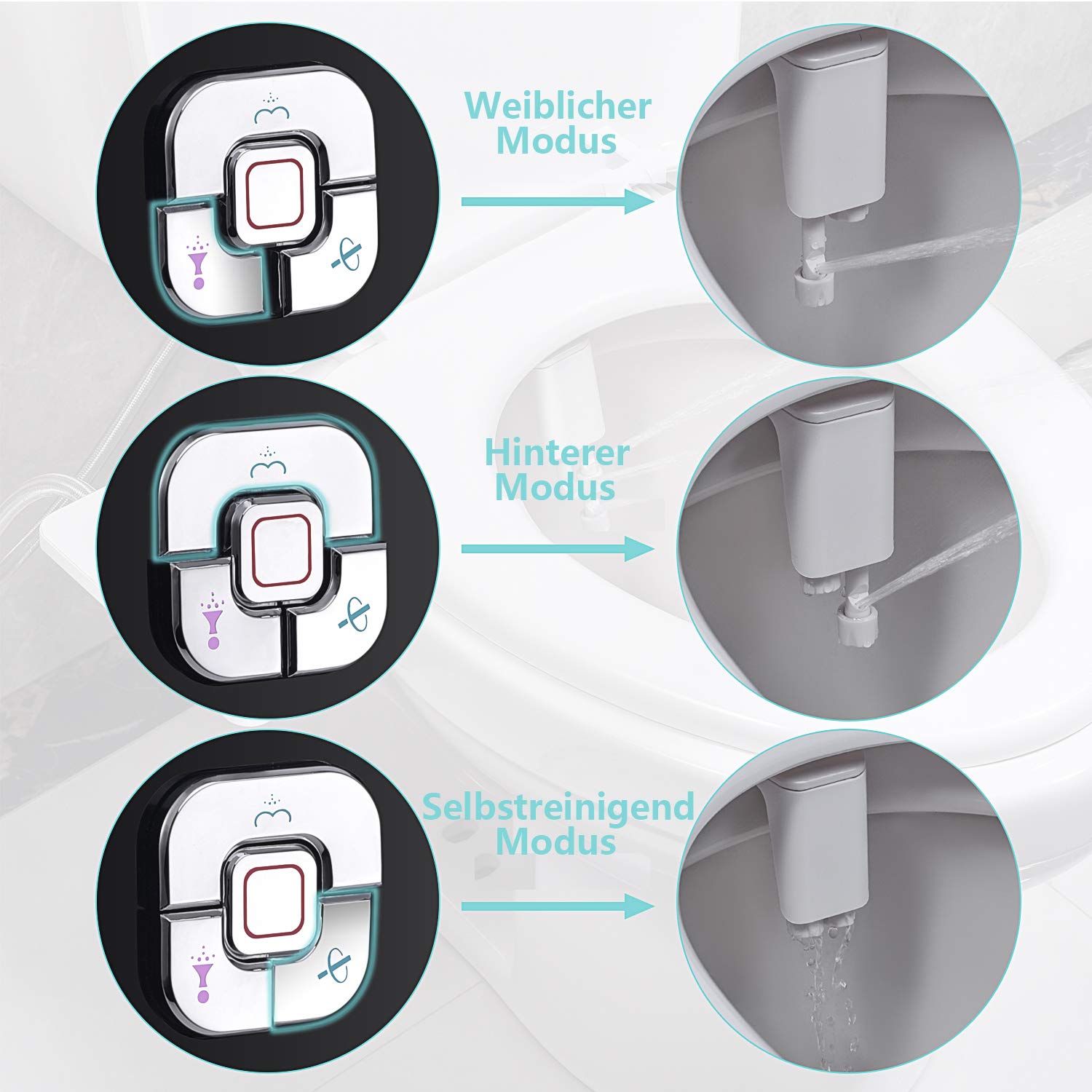 Pulvérisateur Bidet non électrique double buses rétractables autonettoyantes bouton poussoir réglable eau froide