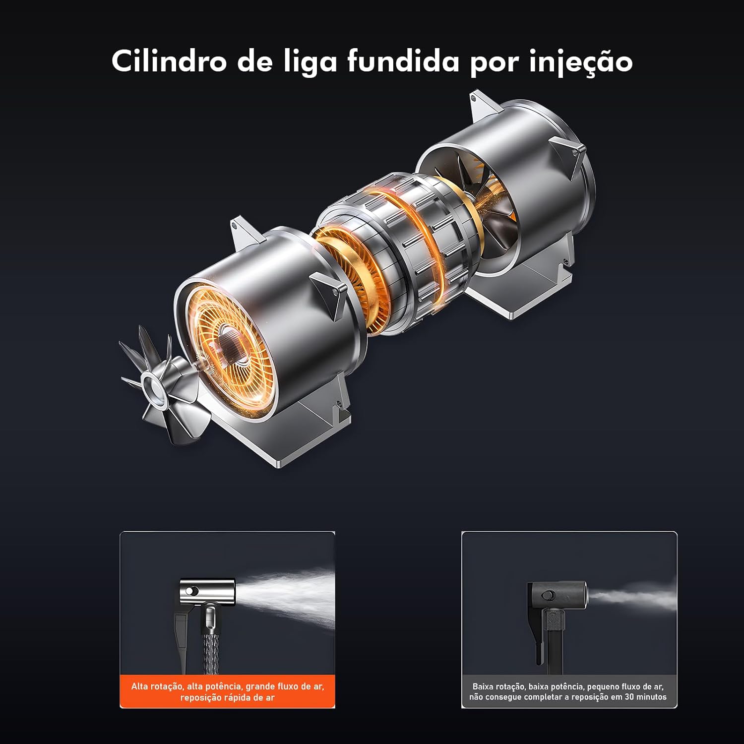 Compressor de Ar Portatil, Calibrador de Pneus Portatil, Bomba de Encher com Display Digital, Pré-sets de Pressão, Power Bank 3600mAh, 150PSI MAX, 60W, para Carros/Motos/Bicicletas e Bolas