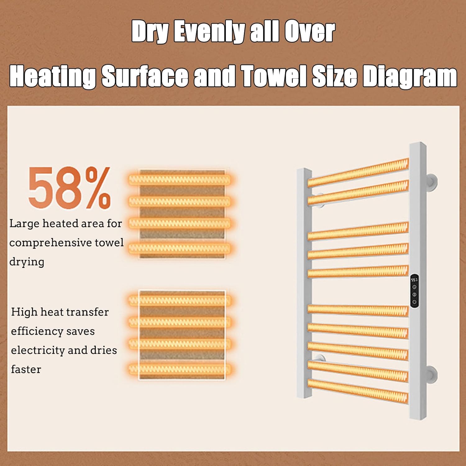 Electric Heated Towel Racks, Large Towel Warmer Wall Mounted with Built-in Timer, Towel Drying Rack with LCD Display Temperature Adjustment 86-158°F / 30-70°C, Plug in,A White,Left