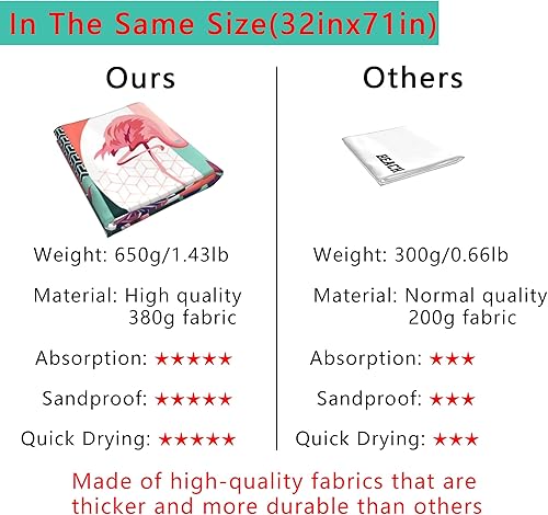 Miniatura 3 de Hufuaoey Toallas de playa de microfibra para mujer, sin arena, para adultos, toallas de playa de flamenco, toallas de baño de secado rápido, extra