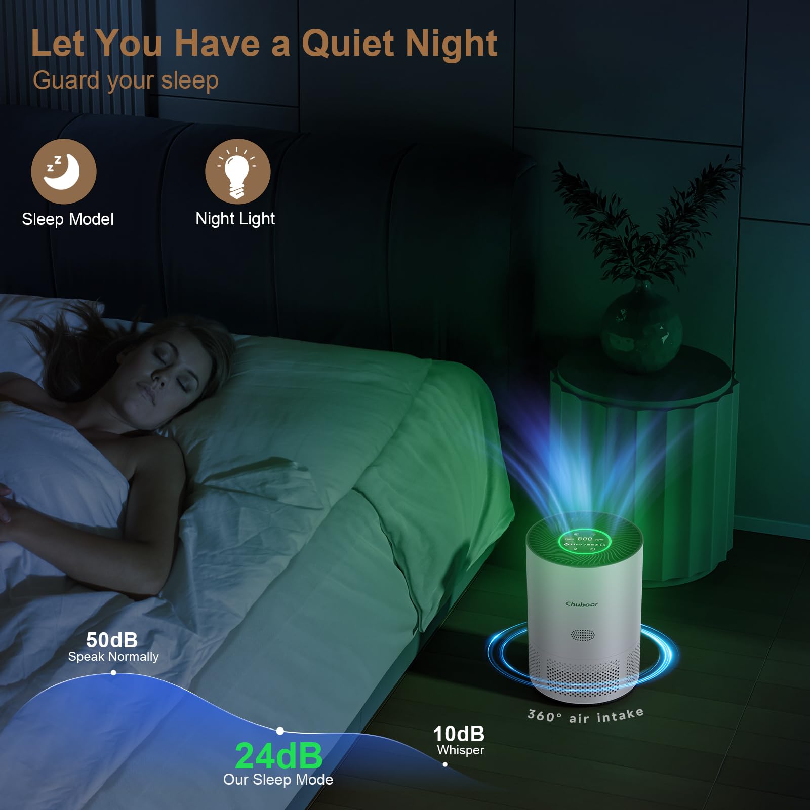 Chuboor Purificatore d'aria anallergico, filtro dell'aria HEPA contro muffa, polvere e peli di animali 185 m³/h CADR per camera da letto fino a 40 m², indicatore di qualità dell'aria, modalità auto