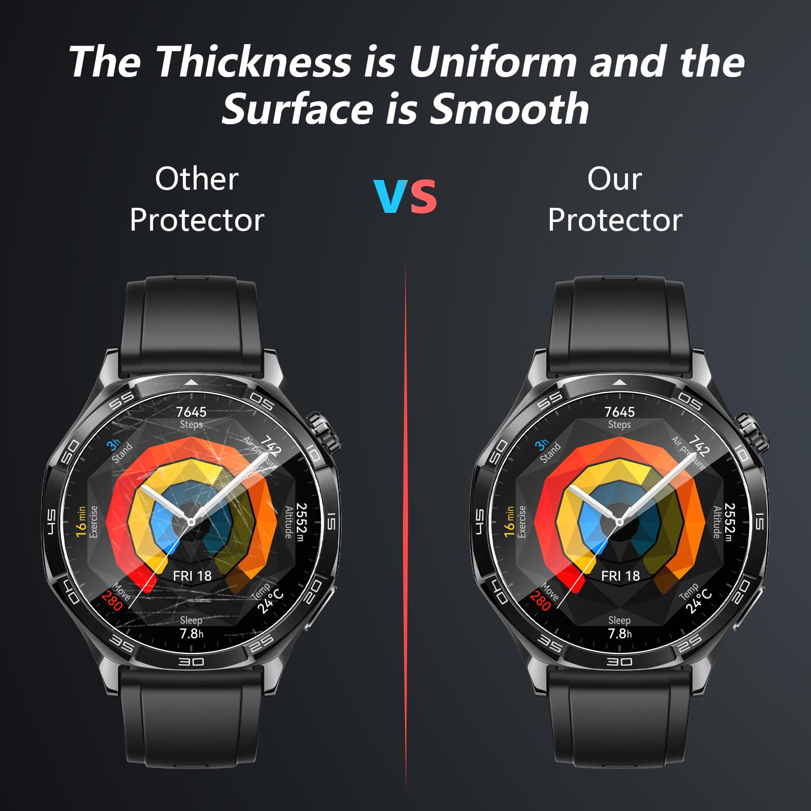 Folia ochronna do Huawei Watch GT5 46 mm do szkła pancernego, 3 sztuki folii ze szkła hartowanego, folia ochronna na wyświetlacz odporna na zarysowania do Huawei GT 5 46 mm, ultra cienka